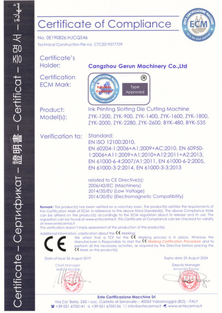 الصين Cangzhou Gerun Machinery Co.,Ltd الشهادات